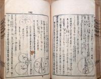 f24101809〇算法新書 全５巻合本１冊 千葉雄七胤秀(編) 西宮彌兵衛、文政１３年〇和本古書古文書