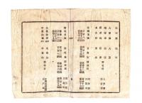 N24102104〇明治布告布達　郡区町村編制法制定に付 本県治下従前の区画を廃止、新１５郡名称及び郡役所位置を定む 北足立郡 郡役所は浦和宿に設置 ほか14郡 ○明治１２年 埼玉県令白根多助 ○和本古書古文書
