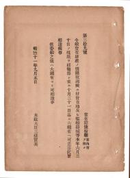 N24102112〇明治布告布達　官有財産の価格調査に付 官有地及び艦船器械等を積算し大蔵省へ差出べし ○明治１１年 太政官達 ○和本古書古文書
