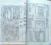 f24110203〇日用百科全書 作詩自在 博文館 明治３１年〇和本古書古文書