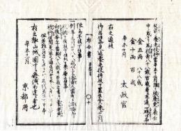N24110603〇明治布告布達　従前の養老扶持を廃し 更に88歳の者へ金五両、百歳の者へ金十両の祝寿金を下賜 ○明治４年辛未 太政官布告 京都府布令書○和本古書古文書