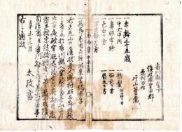 N24110636〇明治布告布達 明治４年　人相書 香川県豊田郡原村 片山管蔵 山口藩脱走人野村昭三郎の同類にて香川県入牢の処破牢脱走に付捜索捕縛すべし ○太政官布告 京都府布令書○和本古書古文書
