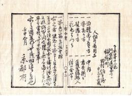 N24110637〇明治布告布達 明治５年壬申　人相書 家出行方不明者 人相并着用の品 河原町通四条下る稲荷町 田村佐兵衛62歳 健忘の症負い家出○京都府 京都府布令書○和本古書古文書
