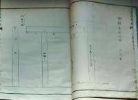 f24111904〇新撰雛形 工匠技術之懐 初編 １冊 袋付き 鳥居之部河合信次著 明治15年〇和本古書古文書