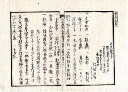 N24112141○明治布告布達 明治６年　人相書 名東県香川郡安原下村(現香川県高松市) 松浦茂市22歳 香川郡安原下村の傷害事件犯人 ○司法省 京都府 京都府布令書○和本古書古文書
