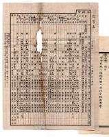 N24112158○明治布告布達 明治５年壬申 太政官布告第14，15，16号 ⑭大津県を滋賀県と改称 ⑯官等表 ○布告全書 ○和本古書古文書
