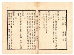 N24112160○明治布告布達 明治５年壬申 太政官布告 第23～26号 24御名睦字及恵統二字闕画に及ばす（避諱欠画令(ひきけっかくれい)廃止) 25旧藩出張所蔵屋敷等上邸すべし ○布告全書 ○和本古書古文書
