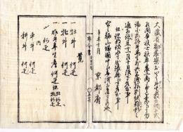 N24120110○明治布告布達 明治４年辛未　大蔵省勧農寮に於て牛馬数取調　華族士族卒農工商 乗馬小荷駄其の外 別紙雛形通差出 ○京都府 京都府布令書○和本古書古文書　　　　　