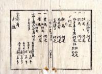 N24120110○明治布告布達 明治４年辛未　大蔵省勧農寮に於て牛馬数取調　華族士族卒農工商 乗馬小荷駄其の外 別紙雛形通差出 ○京都府 京都府布令書○和本古書古文書　　　　　