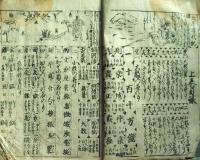 f24121513〇新板塵劫記 上中下巻 ３巻合本 吉田光由編 正徳６年(1716年) 継子だて ねずみ算〇和本古書古文書