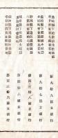 N24121656○明治布告布達 明治１２年　国立銀行５行設立 第九十九,第九十七,第百三十八,第四十六,第百三十六国立銀行 大蔵卿大隈重信 ○大蔵省布達 島根県○和本古書古文書
