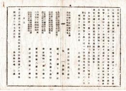 N24121661○明治布告布達 明治１２年　国立銀行６行設立 第百三十三,第百六,第百三十九,第百四十二,第百四十八,第百四十国立銀行 大蔵卿大隈重信 ○大蔵省布達 島根県○和本古書古文書
