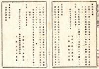 N24122106○明治布告布達 明治１５年　①半円20銭紙幣改造(半円は50銭へ)②米商会所及株式取引所売買に不正ある時 営業停止及禁止処分 太政大臣三条実美 ○太政官布告 栃木県○和本古書古文書