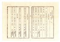 N24122148○明治布告布達 明治１６年　本県小学教科書中読書科作文用書を定む 別表・初等科中等科参考書 小学作文全書 作文軌範 栃木県令藤川為親○栃木県告示○和本古書古文書