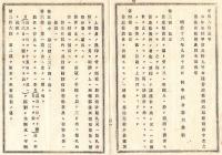 N24122152○明治布告布達 明治１６年　貸座敷娼妓取締規則中改正 ・貸座敷渡世（業）の譲渡又は相続・業の移転再開業・開業出願届出方 ほか 栃木県令藤川為親 ○栃木県告示○和本古書古文書
