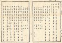 N24122153○明治布告布達 明治１６年　裁判所一覧表(明治16年第2号布達)中１３項目増補改正 富山佐賀宮崎の三支庁を本庁となし管轄は従前管轄に同 ほか 太政大臣三条実美 ○太政官布告 栃木県○和本古書古文書