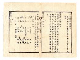 N25010673○明治布告布達 布告全書明治５年　中国西国御巡幸御道筋 大手門より順路浜殿より御乗船品川にて軍艦へ移御 ○太政官布告  ○和本古書古文書