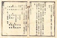 N25010673○明治布告布達 布告全書明治５年　中国西国御巡幸御道筋 大手門より順路浜殿より御乗船品川にて軍艦へ移御 ○太政官布告  ○和本古書古文書