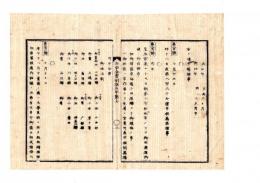 N25010679○明治布告布達 布告全書明治５年　皇后宮還御 宮ノ下を御出輿 道筋東海道小田原より順路 御休泊割 ○太政官布告 ○和本古書古文書