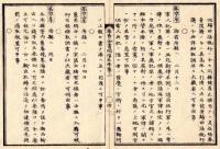 N25010685○明治布告布達 布告全書明治５年○軍人の犯罪は本営本隊にて処断 ○郷士家筋由緒ある者は士族に入籍 ○府県管内境界物品輸出入陸口口銭を廃す ○太政官布告 ○和本古書古文書
