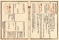N25010686○明治布告布達 布告全書明治５年 宣旨書式改定 官位記式 勅任官勅授位奏任官奏授位記式 判任官記式 官位仮記式 ○太政官布告 ○和本古書古文書

