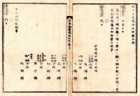 N25010689○明治布告布達 布告全書明治５年 ○よ石(よせき)を調合した鼠取蠅取薬の売買を禁止す※「よせき」の「よ」の字は「與」の下に「石」 砒素を含み猛毒 ○太政官布告 ○和本古書古文書
