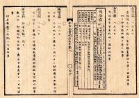N25010690○明治布告布達 布告全書明治５年 ○常陸国元水戸城へ東京鎮台第四分営を置く 下野常陸を管 ○司法省官等表 ○太政官布告 ○和本古書古文書
