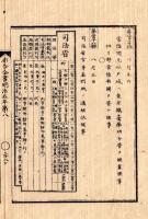 N25010690○明治布告布達 布告全書明治５年 ○常陸国元水戸城へ東京鎮台第四分営を置く 下野常陸を管 ○司法省官等表 ○太政官布告 ○和本古書古文書
