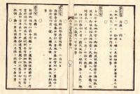 N25010692○明治布告布達 布告全書明治５年 異宗徒悔悟の者御赦免 民籍へ編入本籍へ復帰等厚く世話すべし ○太政官布告 ○和本古書古文書
