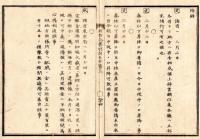 N25010696○明治布告布達 布告全書明治５年 各省東京府 定額金遣払明細表 翌月十日迄に大蔵省に差し出すべし ○太政官布告 ○和本古書古文書

