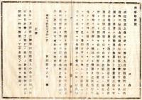 N25011615○明治布告布達 明治１４年　酒造税則改定に付 第三章以下禁令及罰令の条件 該営業人は何れも熟知の筈 不正の所為無き様篤諭すべし 茨城県令人見寧 ○茨城県布達 ○和本古書古文書
