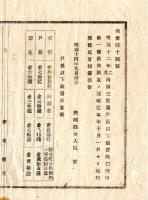 N25011629○明治布告布達 明治１４年　戸長以下旅費仮規則中第1条給与額改定　戸長以下旅費日当表 戸長筆生、管内並旅行 同滞在ほか 茨城県令人見寧○茨城県布達 ○和本古書古文書
