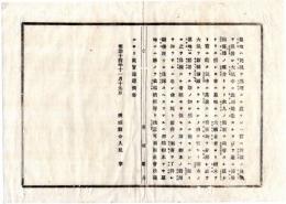 N25011648〇明治布告布達 明治１４年　墓地の衛生管理に付衛生会決議・墓地に緊要な樹木の効用と樹木の栽植に付諭達 茨城県令人見寧○茨城県布達 ○和本古書古文書
