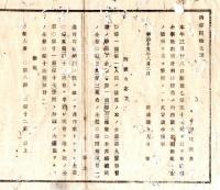 N25011652〇明治布告布達 明治１５年　小学教則修身科口授書の内 西国立志編,姫鑑(ひめかがみ)に於て省いて教授すべき条目を訓示 茨城県令人見寧○茨城県布達 ○和本古書古文書
 
