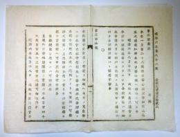 N25011665〇明治布告布達 明治６年　下士族家督相続の儀に追加 本家分家でなければ合家相ならず共、男女両戸が熟談結婚による合家願出は許される 太政大臣○太政官布告○和本古書古文書
