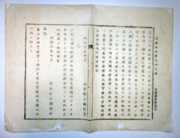 N25011669〇明治布告布達 明治６年　諸道川々渡船場の儀 たとえ一人たりとも出船の儀に心得違い無き様戸長に於て触達すべし 栃木県令鍋島幹○栃木県布達 ○和本古書古文書
