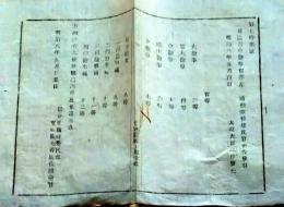 f25012020〇明治布告布達 司法省中検事官名称変更 宮城県 明治８年〇和本古書古文書