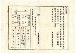 N25011673〇明治布告布達 明治９年　貨幣条例品位量目表(明治8年第108号布告)の内 銅貨中直径記載誤謬に付正誤 同条例書冊第14,15葉の図 ○太政官布告 宮城県○和本古書古文書
