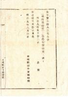 N25011674〇明治布告布達 明治９年　本年第68号布告(地租改正調査に臨み承服せざる者処分方)中 「収穫価適当」は「収穫地価適当」の誤 ○太政官史官 宮城県○和本古書古文書
