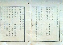 f25012507〇太政官日誌 明治５年壬申 第７号〇駅逓寮京都出張所廃止の事〇和本古書古文書