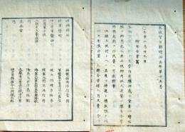 f25012515〇太政官日誌 明治５年壬申 第１５号〇 支那人買取取締 国禁 厳重取締〇和本古書古文書
