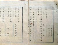 f25012519〇太政官日誌 明治５年壬申 第１９号〇金銀分析無願営業禁止 榎本武揚特命〇和本古書古文書