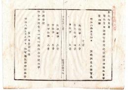 N25020113〇明治布告布達 明治８年　司法省中 検事官等（官吏の等級。官位。官階。）改定 大検事以下権大中権中少権少の6等級 太政大臣三条実美○太政官布告 佐賀県○和本古書古文書
