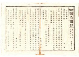 N25020172〇明治布告布達 明治７年 地所質入書入規則第９状改正、戸長印戸長役場印用い方 内務省布達 ○ほか新潟県布達3件及び賞罰 ○新潟県治報知 ○和本古書古文書
