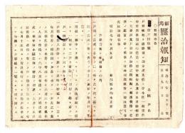 N25020173〇明治布告布達 明治７年 戸籍帳錯雑し調方差支に付「戸籍書改に付取扱の心得」7項目を定む 新潟県令楠本正孝 ○新潟県治報知 ○和本古書古文書

