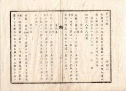N25020604〇明治布告布達 明治６年　地所質入書入規則 13ヶ条  (土地担保金融に関する法令として) 明治5年田畑永代売買解禁に付制定 太政官 ○太政官布告 栃木県 ○和本古書古文書
