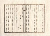 N25020610〇明治布告布達 明治６年 ○太政官布告４件・神楽伝習の儀・造幣寮古金銀預り証券・行方不明者戸籍・皇族邸用地上限面積 ○司法省人相書３件 ○栃木県○和本古書古文書
