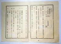 N25020618〇明治布告布達 明治１３年○馬車取締規則 13カ条制定 第6条営業中順守事項9項目 路上他の馬車へ遇う時は互いに左方へ避るべし 大警視樺山資紀・東京府知事松田道之○警視庁布達 栃木県○和本古書古文書