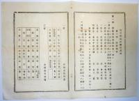 N25020619〇明治布告布達 明治14年 ○地方税賦課徴収規則 県会決議 7月1日施行 全18丁27カ条 営業税種類税額 会社:資本金規模別税額 栃木県令藤川為親○栃木県布達 ○和本古書古文書
