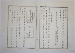 N25020620〇明治布告布達 明治14年 ○馬車取締規則 9カ条1書式制定施行日 乗合馬車貸馬車荷馬車等営業者 警察署申出 車体検査 馭者馬丁雇主鑑札 栃木県令藤川為親○栃木県布達 ○和本古書古文書

